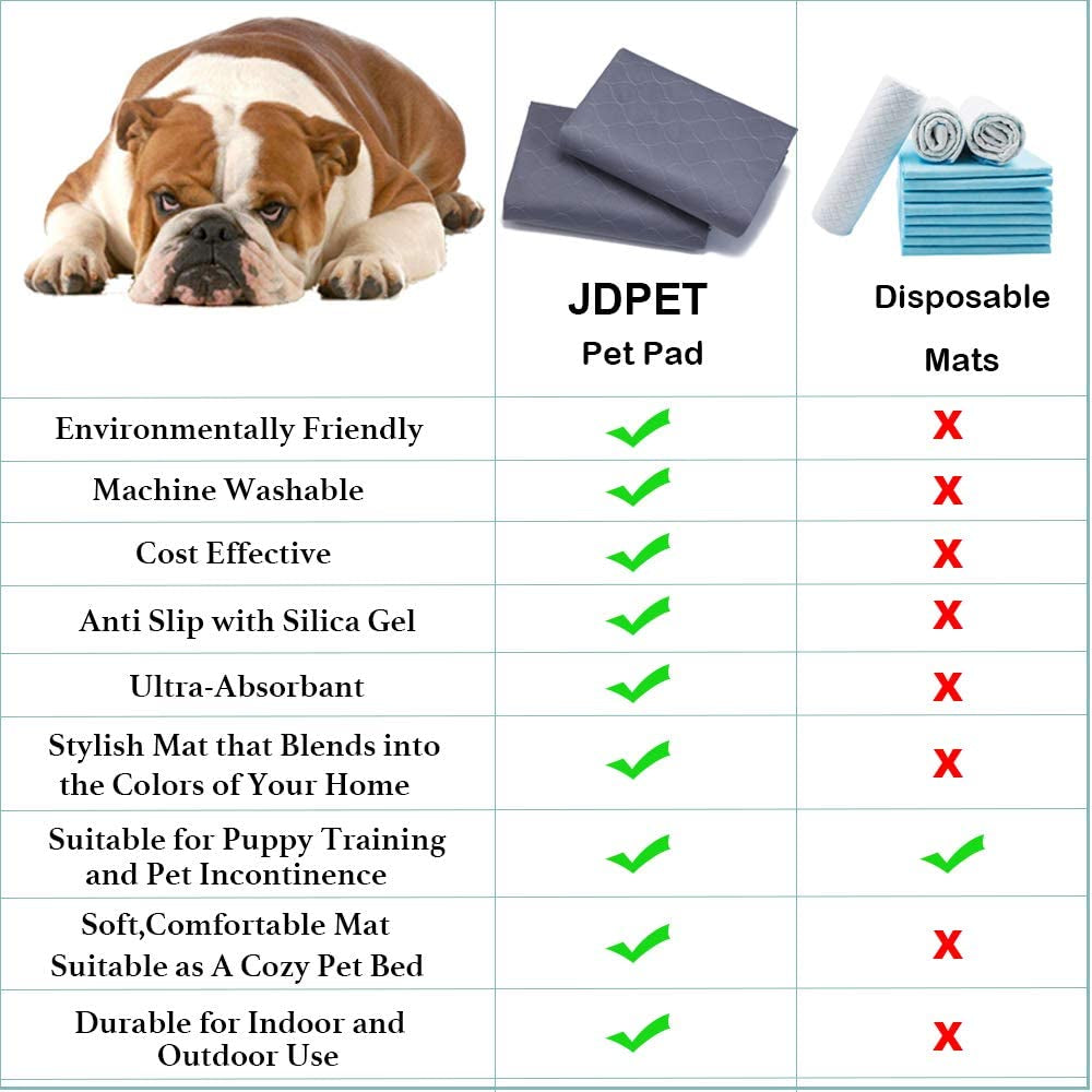 Say goodbye to messes with our Washable Dog Pee Pads! πΎ Plus, get FREE grooming gloves with your purchase! Perfect for potty training puppies, kitties, and even bunnies! πΆπ±π° #PetCare #EcoFriendly