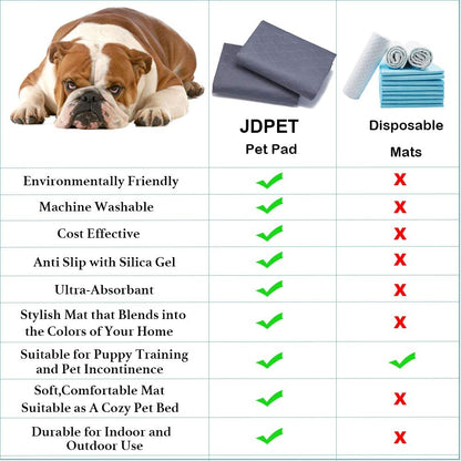 Say goodbye to messes with our Washable Dog Pee Pads! 🐾 Plus, get FREE grooming gloves with your purchase! Perfect for potty training puppies, kitties, and even bunnies! 🐶🐱🐰 #PetCare #EcoFriendly